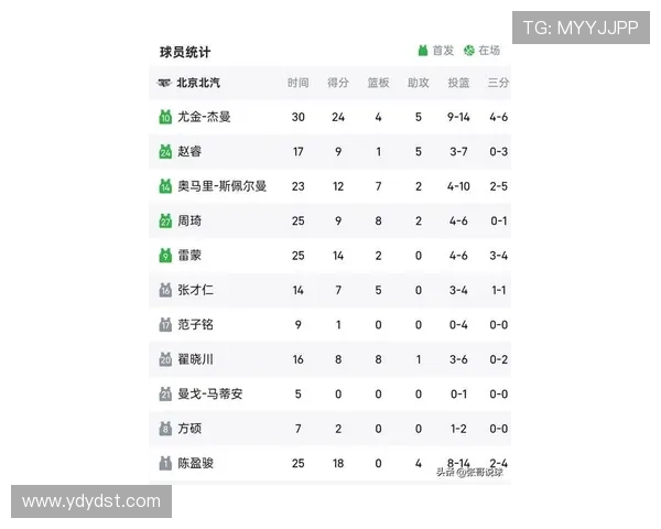 北京乒乓球队在钻石联赛中以78分稳居积分榜首位